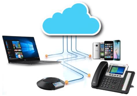 Cloud Pbx Hosted Pbx Virtual Pbx Provider Teltel Australia