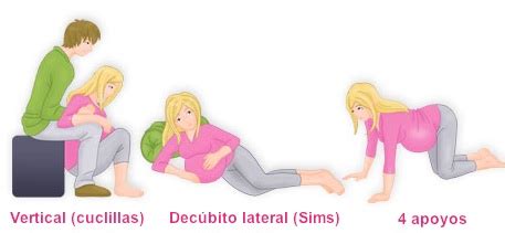 Si quiere saber como se dice dar a luz en inglés, aquí se encuentra la traducción. Yoga para mamá: Posiciones para la dilatación y el parto