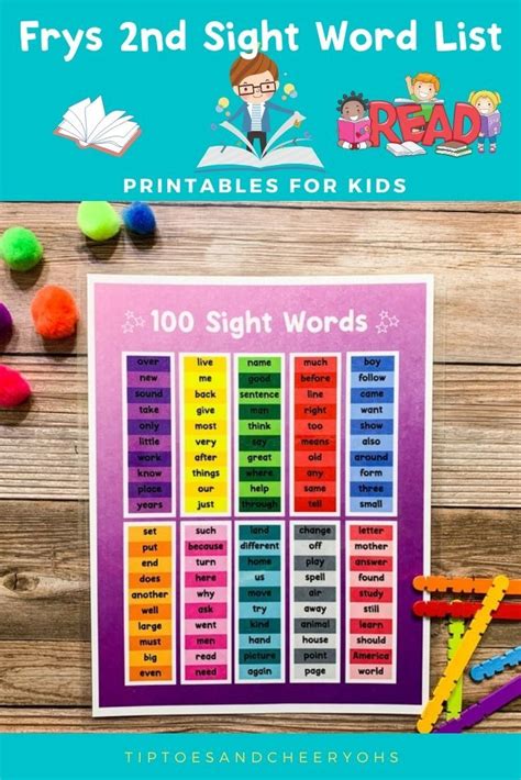 Frys 2nd 100 Sight Words Sight Words Chart Sight Words Etsy Sight