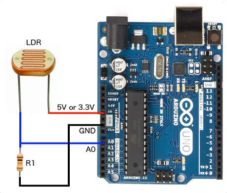 Light Sensors Arduino Lora Iot Online Tutorial