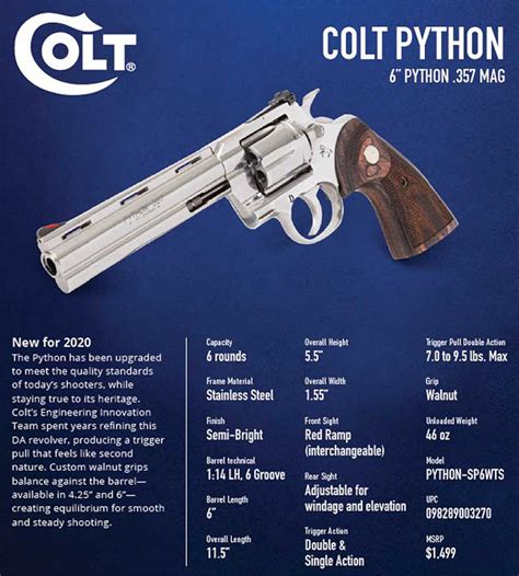Snake Reborn — Colt Offers New Python Revolvers For 2020 Daily Bulletin