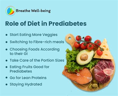 Prediabetes Diet Plan Guidance On Fiber Protein And Alcohol