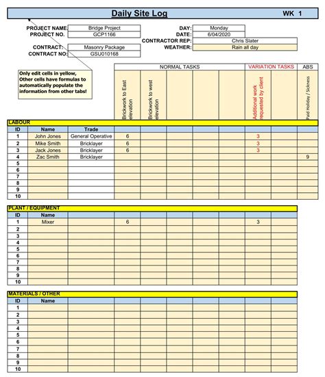 Construction Daily Log Template For Excel Webqs
