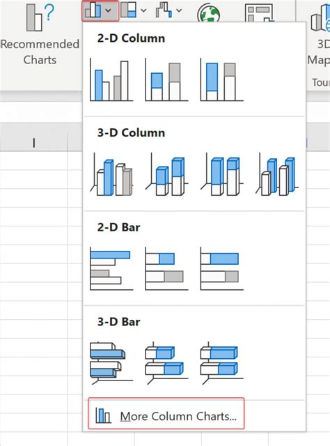 Column Chart In Excel Excel Academy