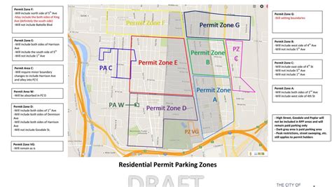 Short North Parking Fixes Proposed By Columbus Leading To