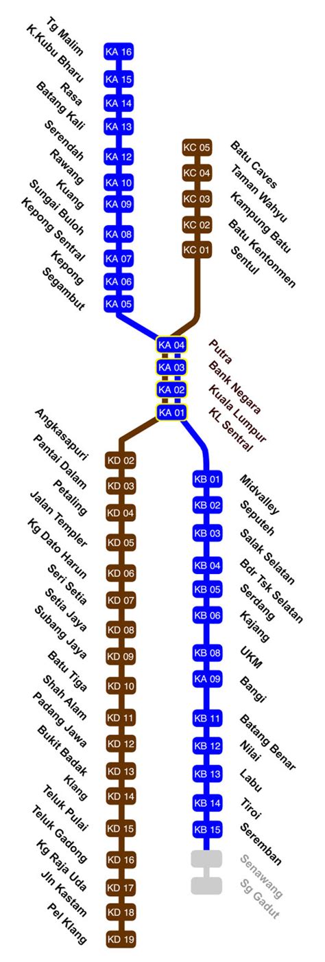 Ktm komuter map for cooperative n conscientiousness, i.e. Map of Kuala Lumpur | Wonderful Malaysia