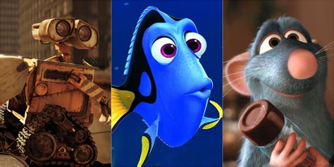 10 Best Pixar Characters Of All Time According To Ranker