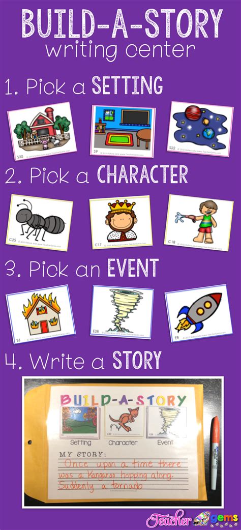 Writing Center Build A Story With Creative Writing Picture Prompts