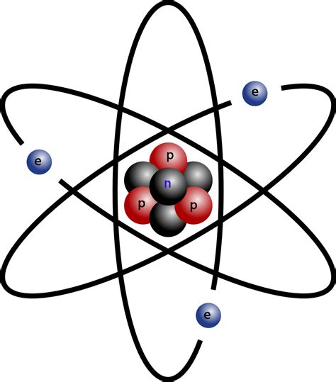 Ce Este Masa Protonului și Cum Se Calculează Exemple Rezolvate