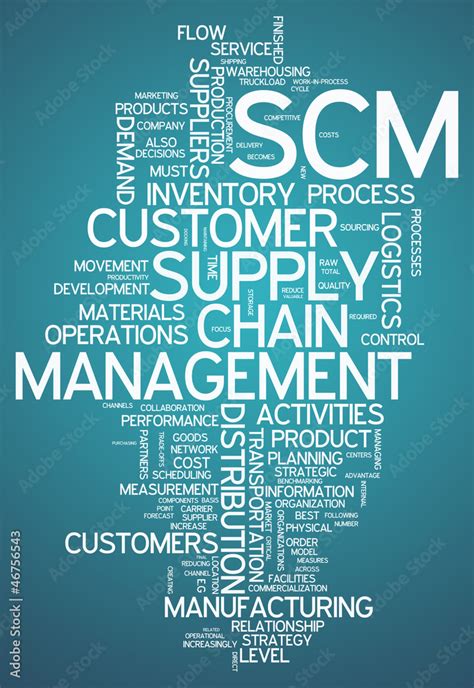 Word Cloud Supply Chain Management Stock Illustration Adobe Stock