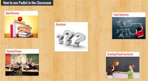 Five Ways To Use Padlet In Class Education World