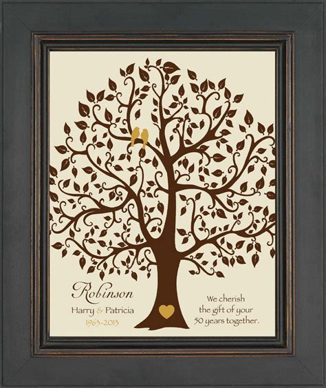 Take their first dance song (or their current favorite!) and turn it into the coolest piece of decor. 50th Wedding Anniversary Gift Print Parents by ...