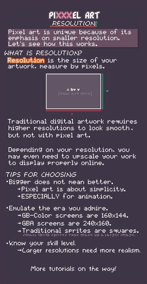 pixxxel art tutorial resolution r pixelarttutorials