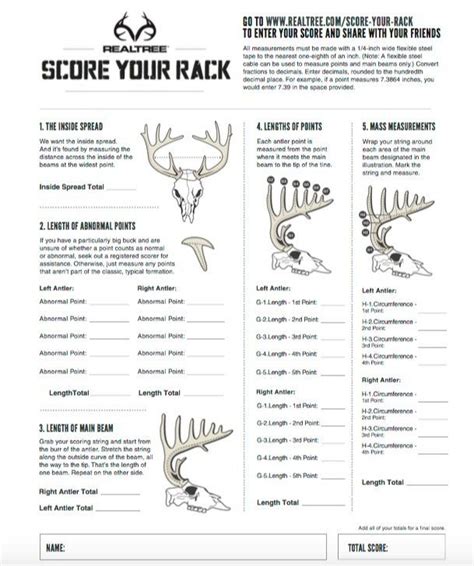 You Need Realtrees New Rack Scoring Tool For Your Weekend Hunt