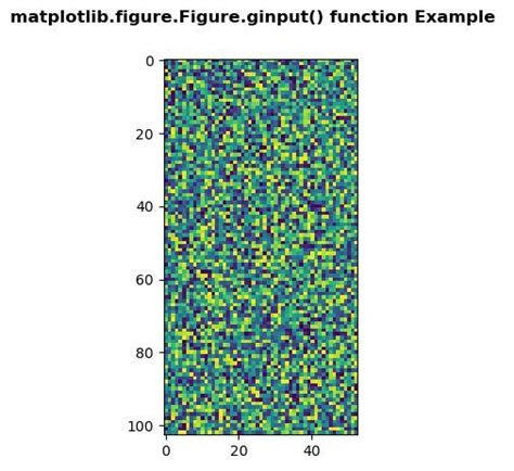Matplotlib figure Figure ginput в Python