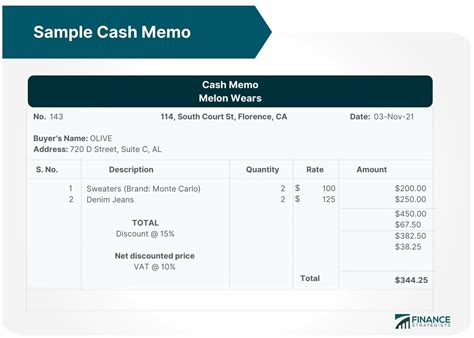 Cash Memo Definition Contents How To Create One