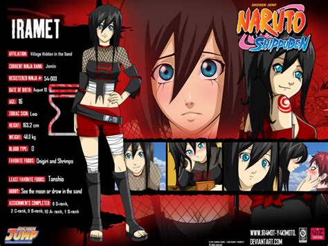 Naruto Shippuden Character Profiles Personagens Naruto Shippuden