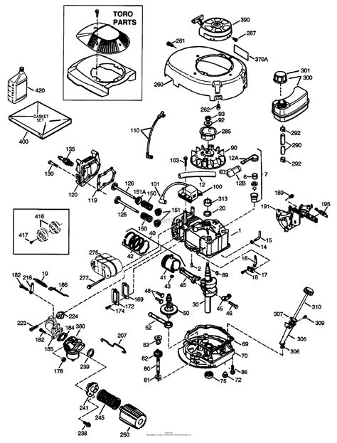 Lawnboy 10323 Parts Diagram Wiring Diagram Pictures