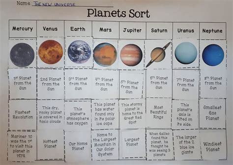 Science 5ºcolegio Lope De Vega Curso 20182019 Más Características