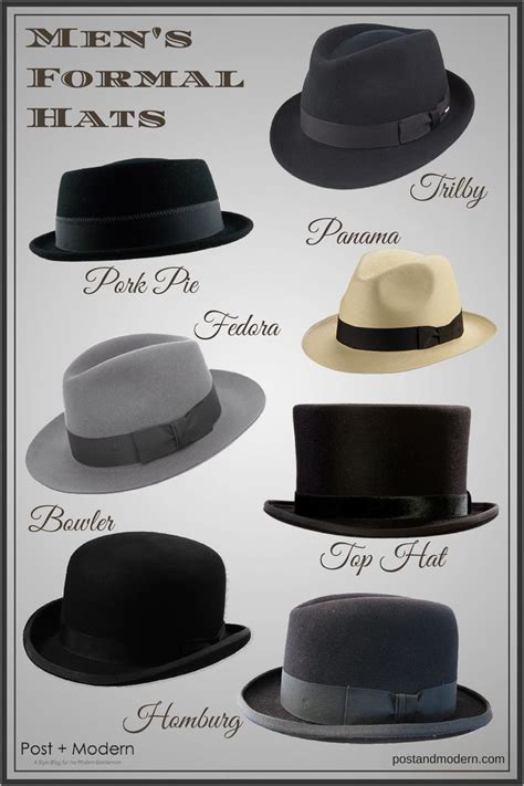 Mens Formal Hat Styles Infographic Post Modern Hats In 2019