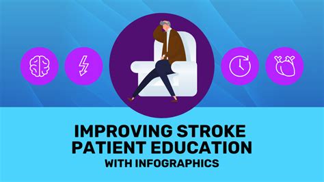 Improving Stroke Patient Education With Infographics Venngage