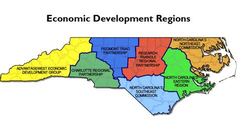 Economic Development In The Eastern Carolinas Eccre