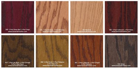 General Finishes Pro Floor Stain Color Swatch Chart For Hardwood My