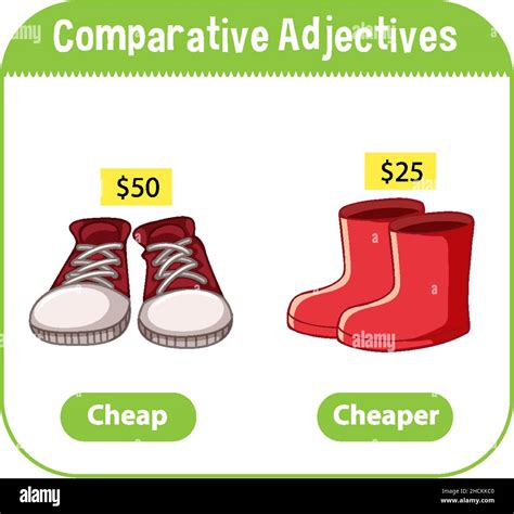 Comparative Adjectives For Word Cheap Illustration Stock Vector Image