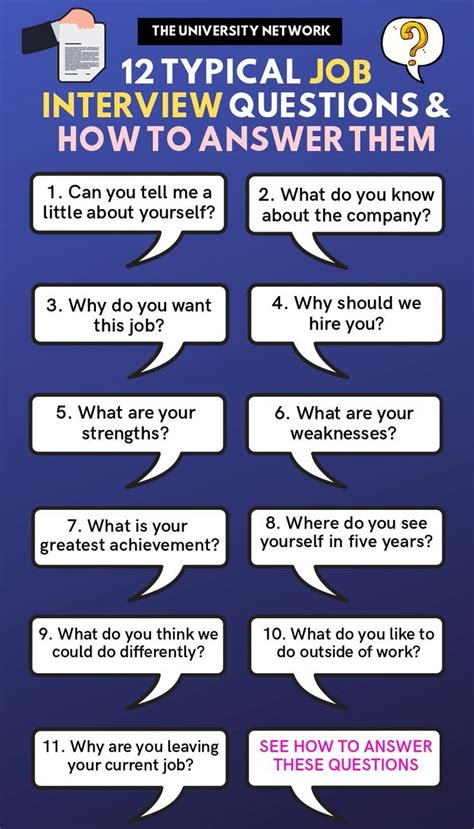 12 Typical Job Interview Questions How To Answer Them The University