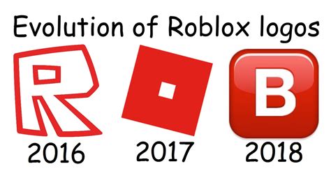 Roblox Logo Evolution 10 Free Cliparts Download Images On Clipground 2024