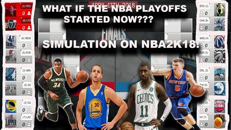 Will we see a historic upset inside the neutral environment of the nba's florida bubble? What if the NBA Playoffs started RIGHT NOW!? Playoff ...