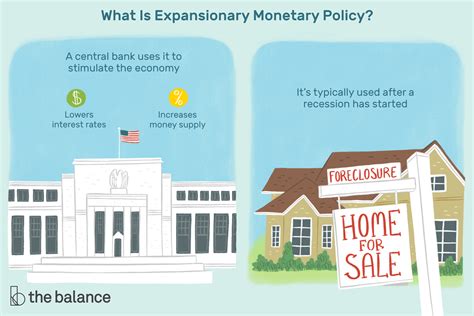 Credit is the most vital form of monetary policy, which includes bonds, loans and mortgages. Expansionary Monetary Policy: Definition, Purpose,Tools