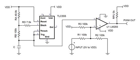 Faq How Do I Design A Pulse Width Modulator Pwm Circuit Using