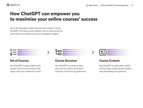 Maximizing Your Course Success Utilizing Chatgpt And Prompt Engineering