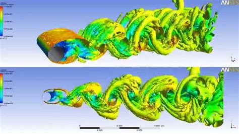 🥇 Ansys Cfx Flow Around A Cylinder 3d Cfd Simulation Youtube