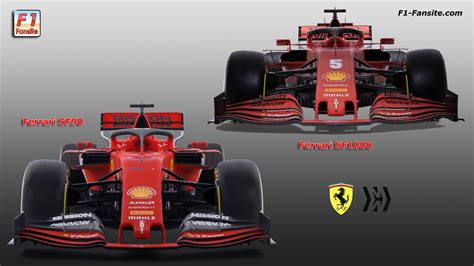 2020 Ferrari Sf1000 F1 Car Launch Pictures