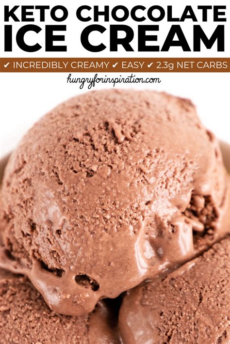 Two Scoops Of Keto Chocolate Ice Cream In A Bowl With Text Overlay