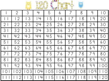 number charts        pages  clever classroom