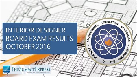 List Of Passers Interior Designer Board Exam Results October 2016