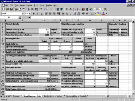 Here's the estimation of your landscape project! Landscape ideal: Landscaping costs estimate