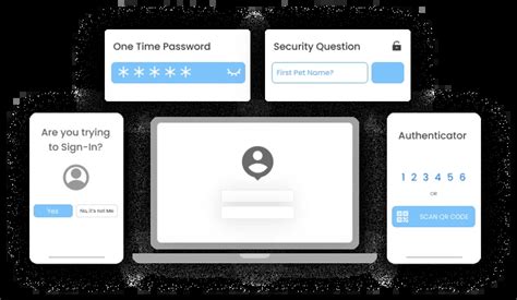 15 Types Of Multi Factor Authentication Mfa Methods