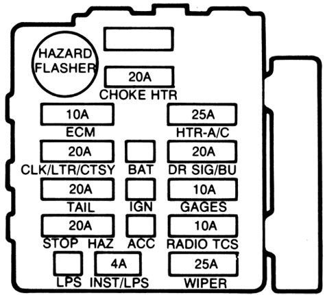 1979 Chevy C10 Fuse Box Diagram Diagramwirings