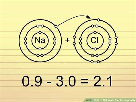 What kind of element is low in electronegativity? 3 Clear and Easy Ways to Calculate Electronegativity - wikiHow