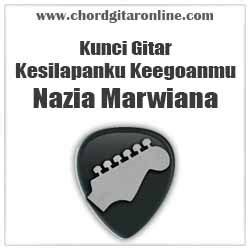 Lirik lagu serta video kesilapan keegoanmu mp4 atau 3gp. Chord Gitar Online: Chord Nasia Marwiana - Kesilapanku ...