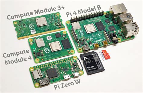 The Raspberry Pi Compute Module Review Jeff Geerling