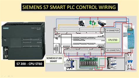 Easy Method Of Plc Wiring Control Wiring On Seimems S7 200 Smart Plc