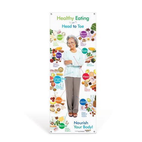 Older Adult Healthy Eating From Head To Toe Vinyl Banner Visualz