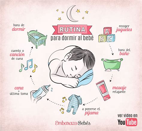 Dormir Al BebÉ Rutina De SueÑo Dormir Bebe Trucos Bebé Bebe
