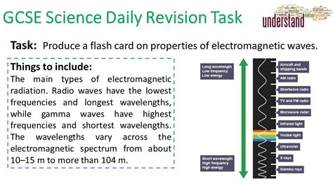 Gcse Science Daily Revision Task 102 Properties Of Em Youtube