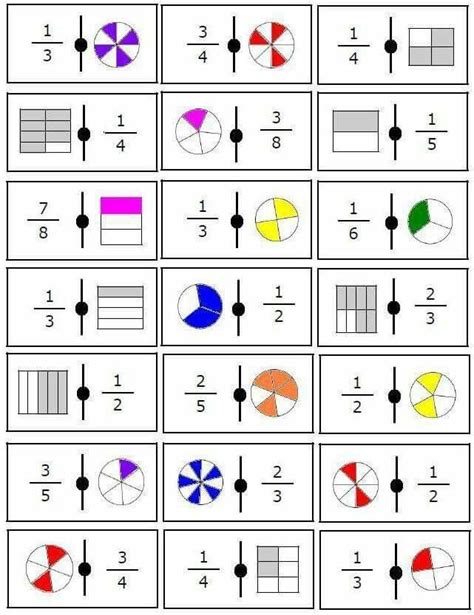 Pin By Valentina Simchuk On Fracciones Learning Math Teaching Math
